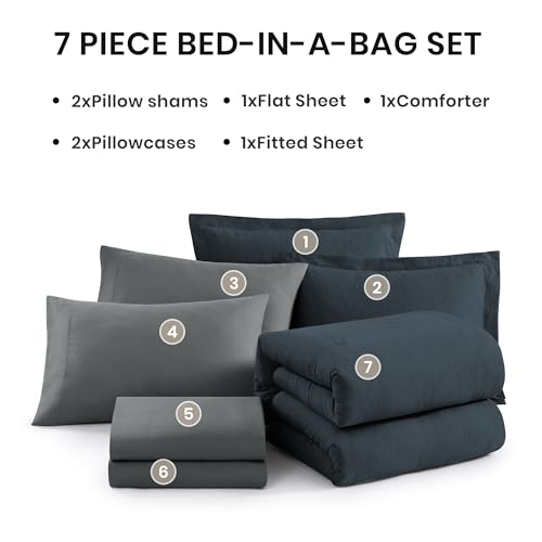 Full Comforter Set 7 Pieces Navy Blue Cationic Dyeing Bed in a Bag