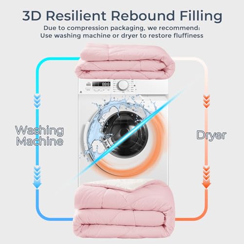 7 Piece Full Comforter Set