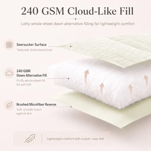 Full Size Comforter Sets