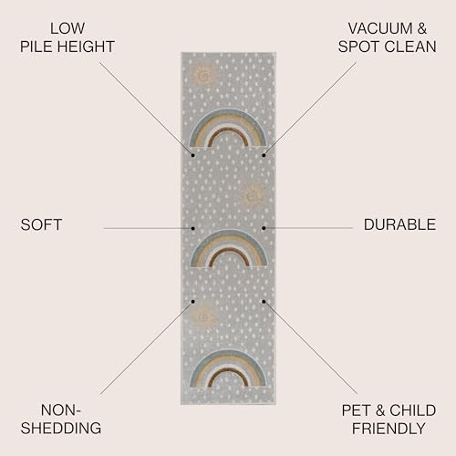 Machine Washable Gray