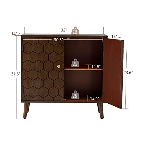 Set of 2 32" Storage Sideboards with Doors (2 Count)