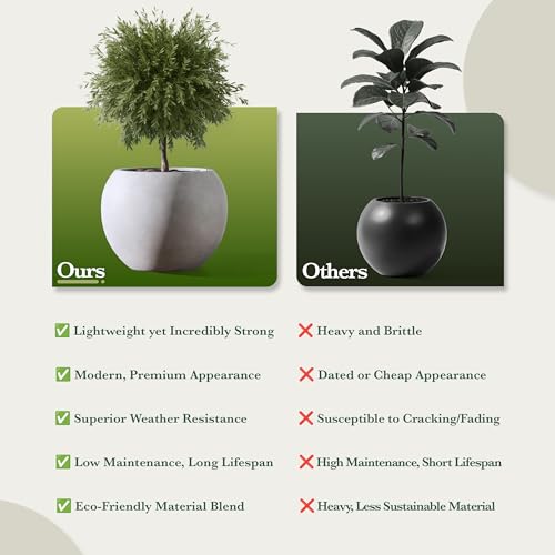 Premium Mt Sherman Fiberstone Sphere Planter for Indoor Outdoor Use