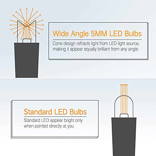 5MM Halloween String Light Purple Green Orange