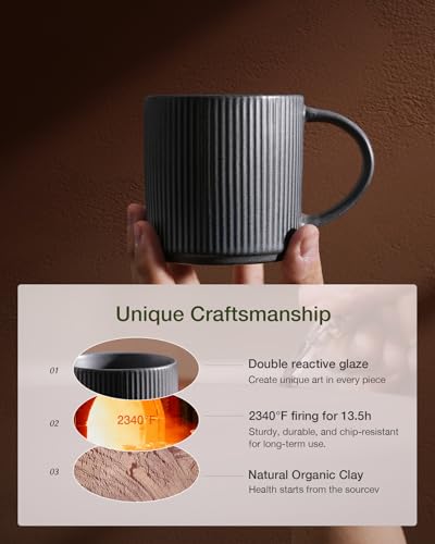 Coffee Mug Set of 8 (72 Count)