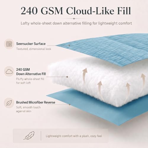 Full Size Comforter Sets