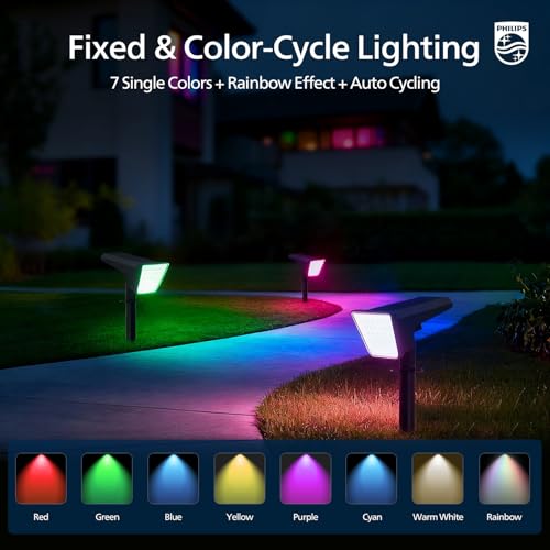 ODS TianZi Path RGB 6PK US (6 Count)
