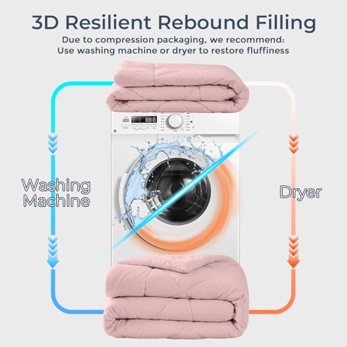 7 Piece Full Comforter Set