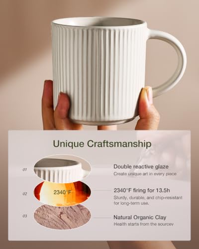 Coffee Mug Set of 8 (96 Count)
