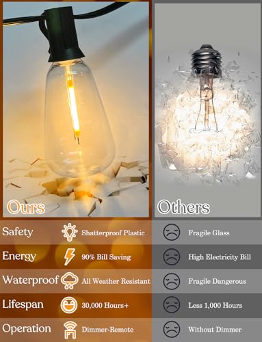 200FT Outdoor Lights for Patio (200 Foot)