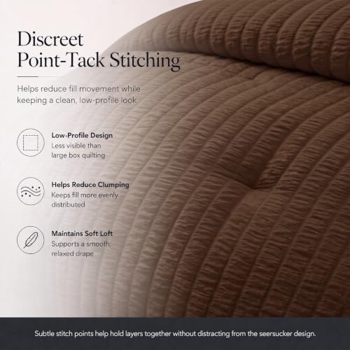 California King Comforter Set 7