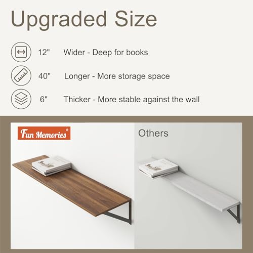 40 Inch Floating Shelves (2 Count)