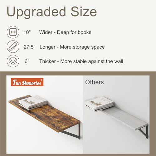 27.5" W x10 D Floating Shelves (2 Count)