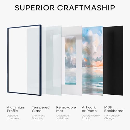 16x24 Blue Picture Frame (2 Count)
