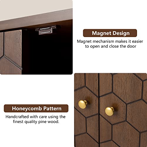 Set of 2 32" Storage Sideboards with Doors (2 Count)
