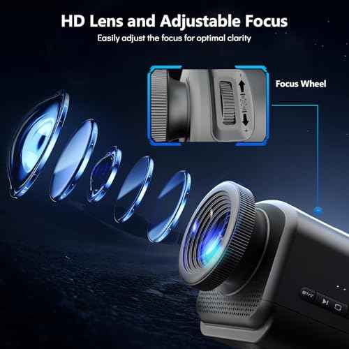 3D Projector with 60 Scenes