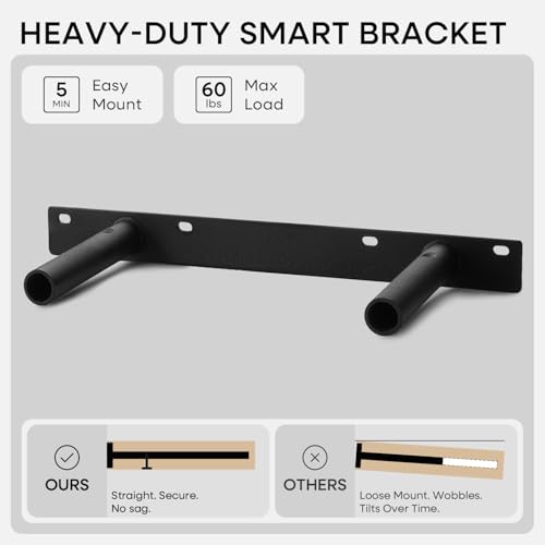 18 Inch Floating Shelves (2 Count)