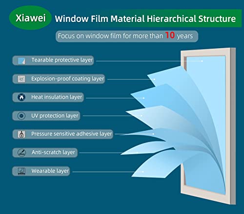One Way Window Privacy Film with Tools (32.25 Sq Ft)