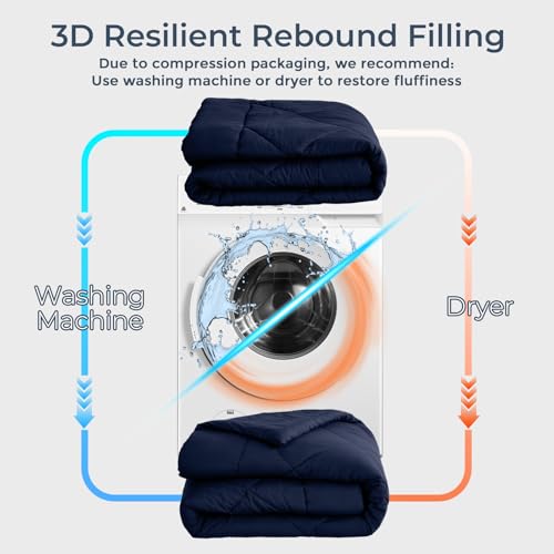 7 Piece Full Comforter Set