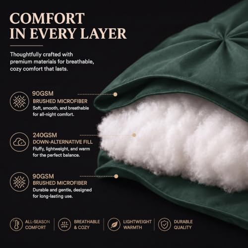Full Size Comforter Sets Forest Green