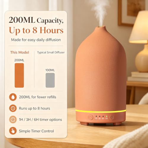 200ML Ceramic Essential Oil Diffuser for Home