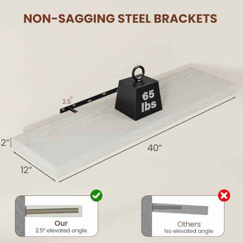 Deep Floating Shelves 40x12” Set of 2 (2 Count)