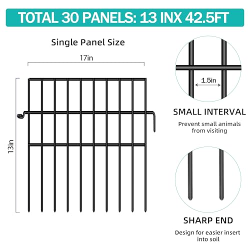30 Panels Animal Barrier Fence