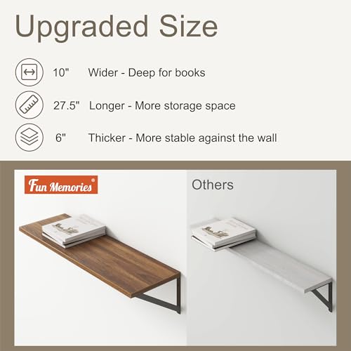 27.5" W x10 D Floating Shelves (2 Count)