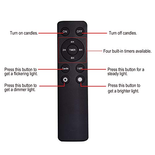 Outdoor Battery Operated Flameless Candles with Remote Timer D3”xH7” 3 PCS