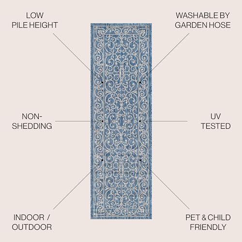 Vintage Filigree Indoor Outdoor Runner Rug 2X10 Navy