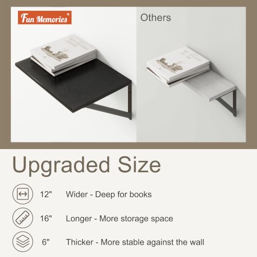 Black Floating Shelves 16 Inch Long