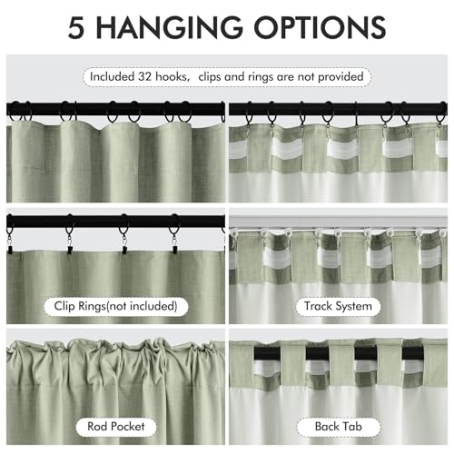 100% Blackout Back Tab Pleat Linen Curtains 50" Wx96 L (2 Count)