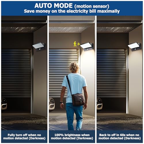 40W LED Outdoor Wall Lights