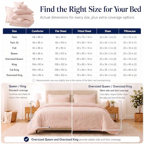 Queen Comforter Set