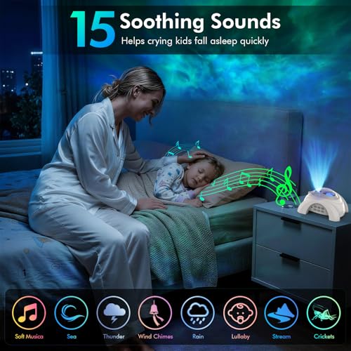 Dual Lens Galaxy Star Aurora Projector Night Light for Bedroom