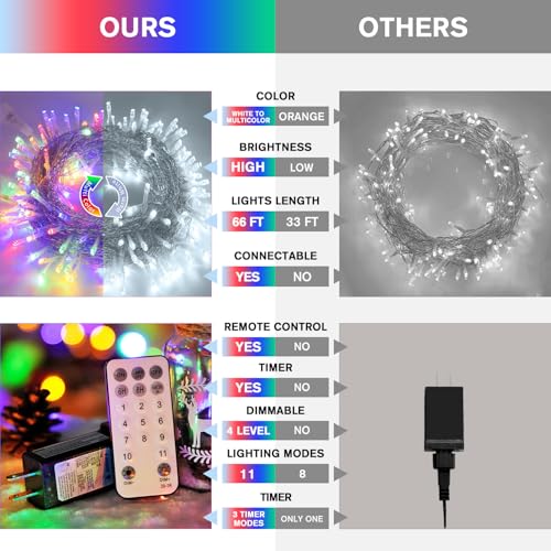 200LED Color Changing Christmas Lights Indoor Outdoor Clear Wire (66 Foot)