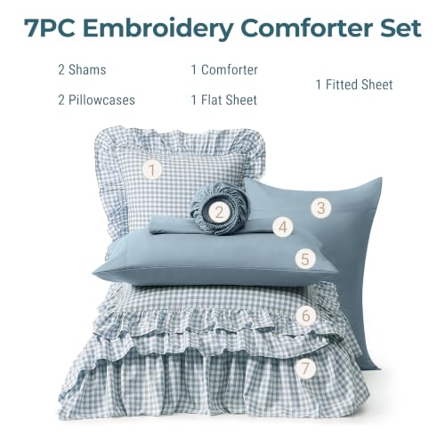 Full Size Comforter Set Blue Gingham Ruffle 7 Pieces Farmhouse Bed in a Bag
