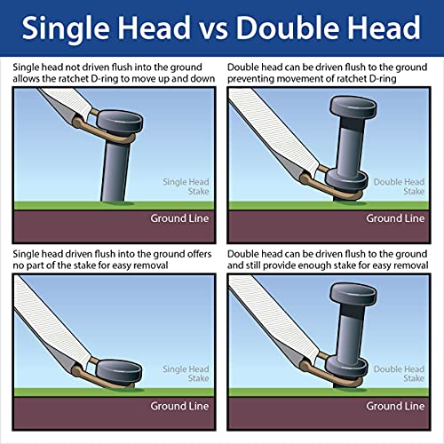 Heavy Duty Double Head Tent Stakes (25 Count)