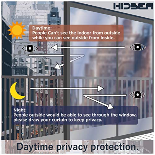 One Way Window Privacy Film (96.76 Sq Ft)