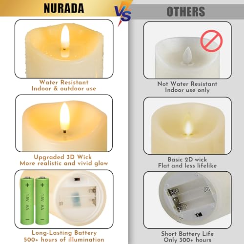 Outdoor Flameless Candles with Remote Timer (3 Count)