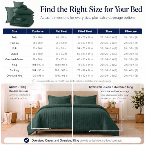 King Comforter Set