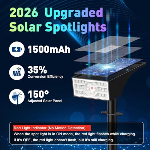 Solar Color Changing RGB Spot Lights Outdoor (10 Count)
