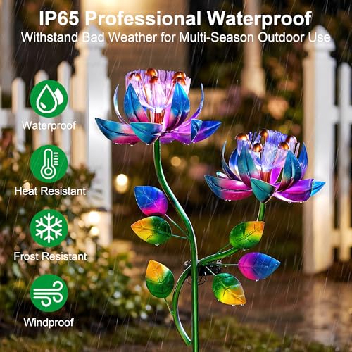 Solar Wind Spinner Outdoor 2