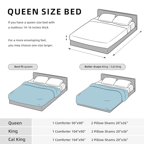 Fluffy Full Size Comforter Set