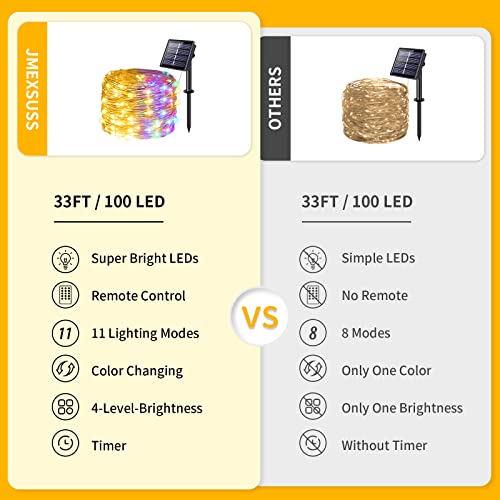 2 Pack Solar Christmas Lights Outdoor Waterproof (66 Foot)
