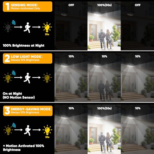 Solar Lights Outdoor Waterproof Motion Sensor (3 Count)