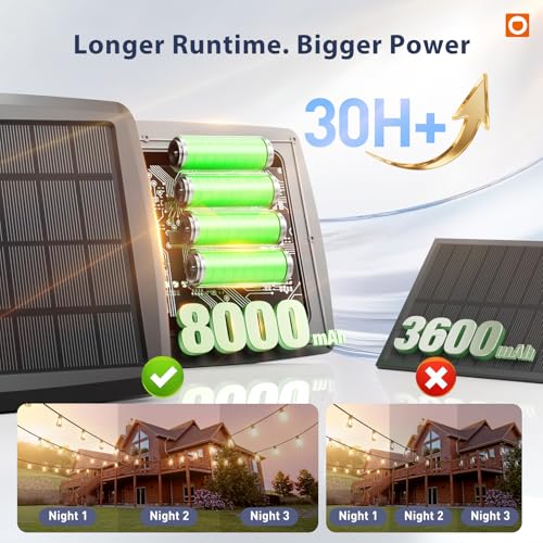102FT(96+6) Solar String Lights Outdoor with Remote, Last 30+ Hrs (102 Foot)