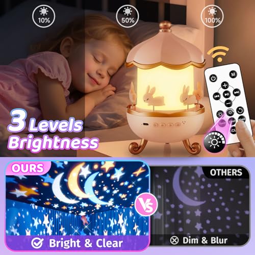 Sensory Lights Sound Machine Baby Night Light Projector Sensory Toys for Kids with Autism Toys for Girls 3