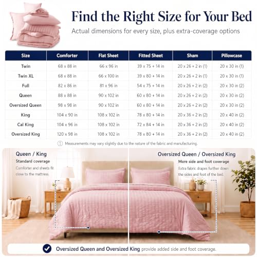 King Size Comforter Set