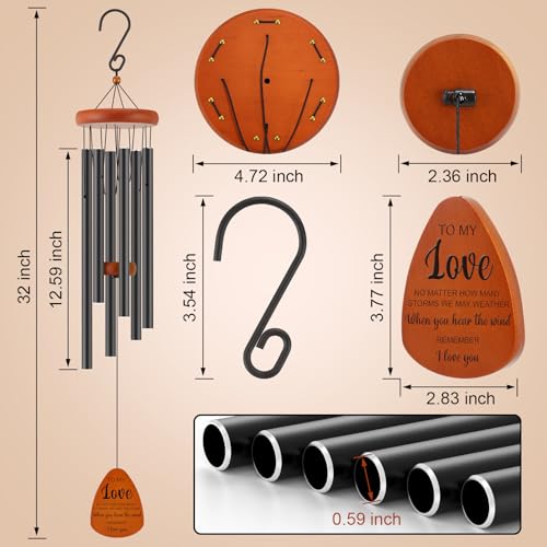 for Wife Birthday Gifts for Wife Girlfriend