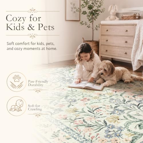 Round Washable Rug